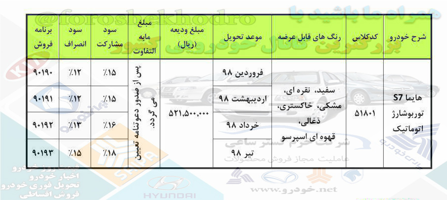 هایما S7 اتوماتیک